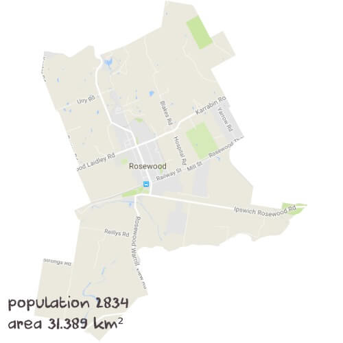 Biology Tutoring Near Me
